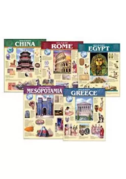 Creative Teaching Press CTP5557 Ancient Civilization Chart Pack