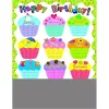 Creative Teaching Press CTP6423 Happy Birthday Chart