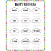 Creative Teaching Press CTP10441 17 x 22 in. Rainbow Doodles Happy Birthday Chart, Multi Color - Grade K -Creative Sales Shop Belk 1075