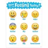 Creative Teaching Press CTP5385 Emojis How Are You Feeling Today Poster