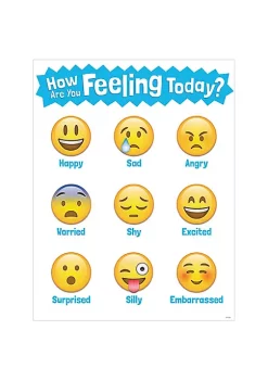 Creative Teaching Press CTP5385 Emojis How Are You Feeling Today Poster